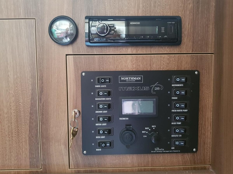 Maxus 28 wyposażenie